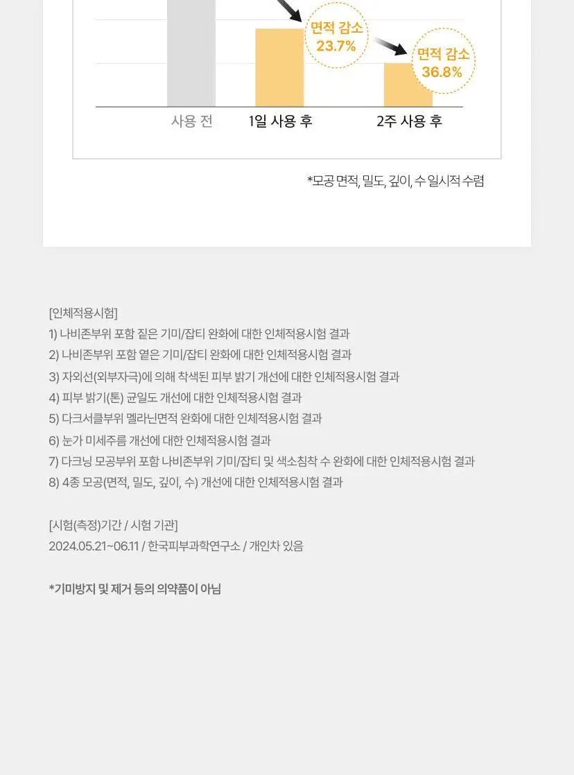 [잡티토닝/TXA] 셀리맥스 브라이트닝 모공잡티 크림 35ml 상세페이지 18
